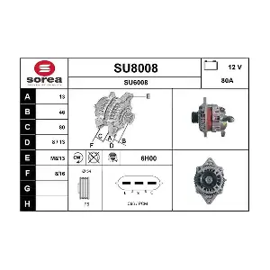 SU8008 SNRA