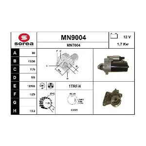 SNRA MN9004