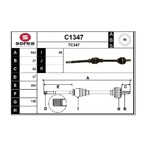 SNRA C1347