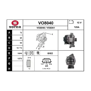 SNRA VO8040