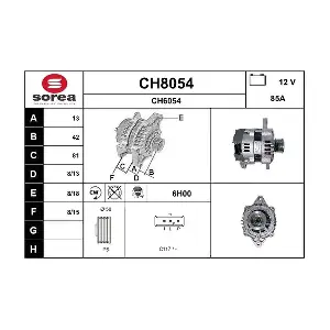 SNRA CH8054