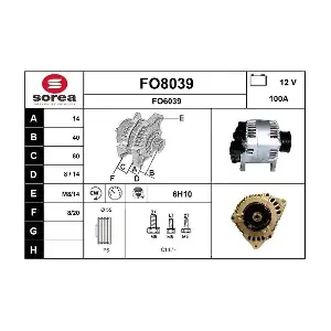 SNRA FO8039