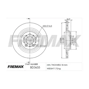 BD-3655 FREMAX