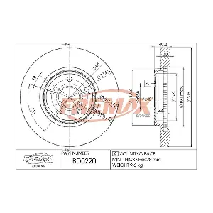 BD0220 FREMAX