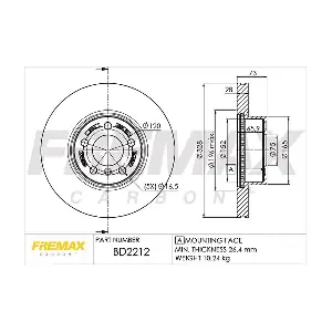 BD-2212 FREMAX