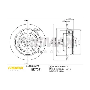 BD7081 FREMAX