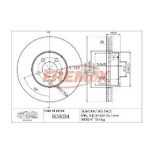 BD3034 FREMAX
