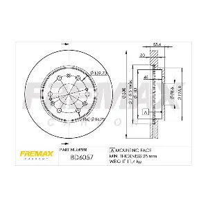 BD6057 FREMAX