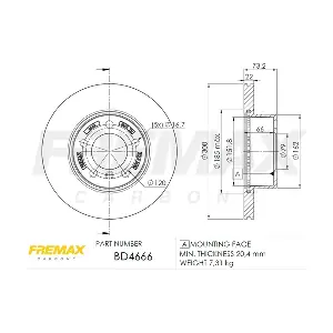 BD-4666 FREMAX