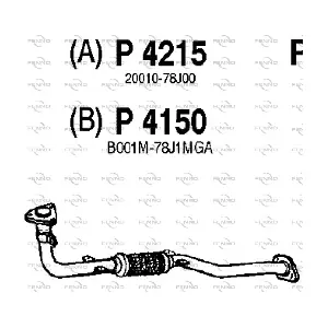 FENNO P4150