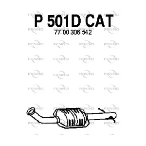 FENNO P501DCAT