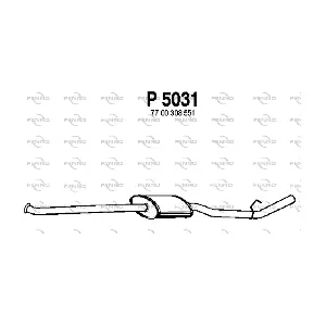 P5031 FENNO