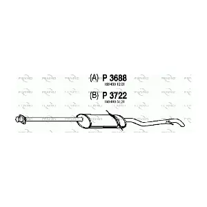 FENNO P3722