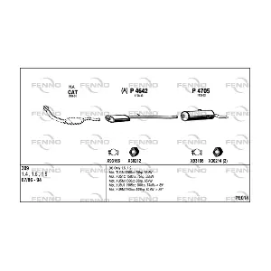 PE014 FENNO