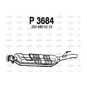 FENNO P3684