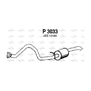 FENNO P3033