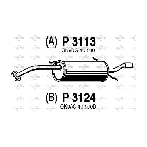 FENNO P3113