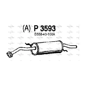 3593 FENNO