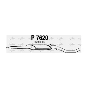 FENNO P7620