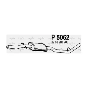 P5062 FENNO