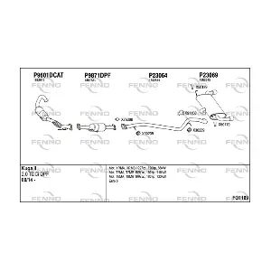 FO1109 FENNO