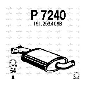 FENNO P7240
