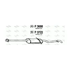 FENNO P3688