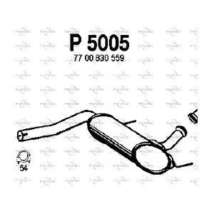 P5005 FENNO