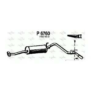 P6760 FENNO