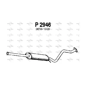 P2946 FENNO