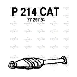 FENNO P214CAT