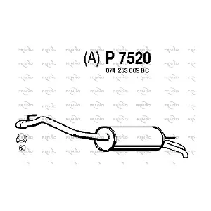 P7520 FENNO