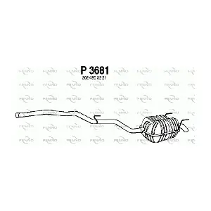 FENNO P3681