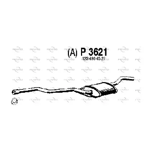 FENNO P3621