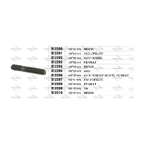 X12201 FENNO