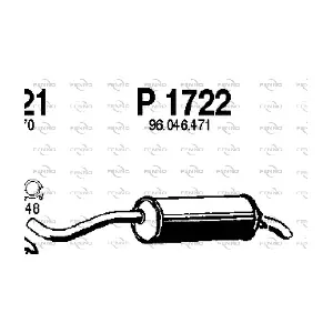 1722 FENNO