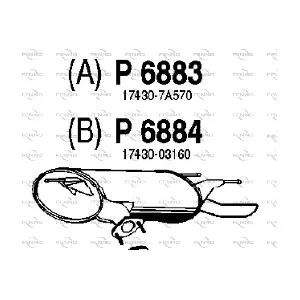 6883 FENNO
