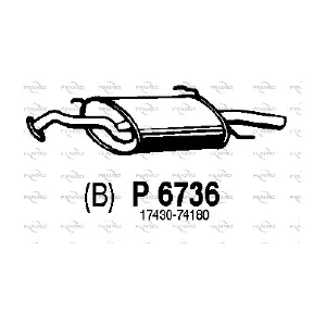 FENNO P6736