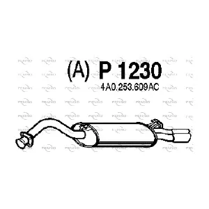 P1230 FENNO