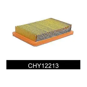 CHY12213 COMLINE