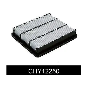 CHY12250 COMLINE