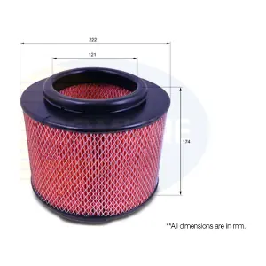 COMLINE CTY 12190