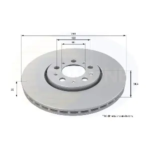 COMLINE ADC1420V