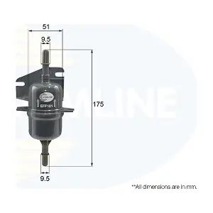 COMLINE EFF101