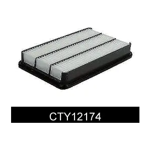 COMLINE CTY12174
