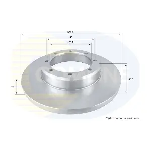 COMLINE ADC1598