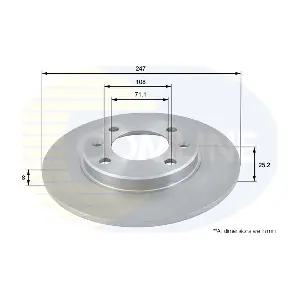 COMLINE ADC1512