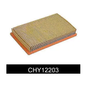 COMLINE CHY12203