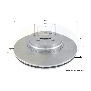 COMLINE ADC1322V