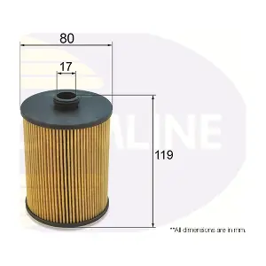 EOF281 COMLINE